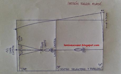 Patron Falda Recta Sin Pinzas
