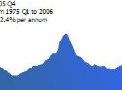 atracción abismo, Lluis Bassets
