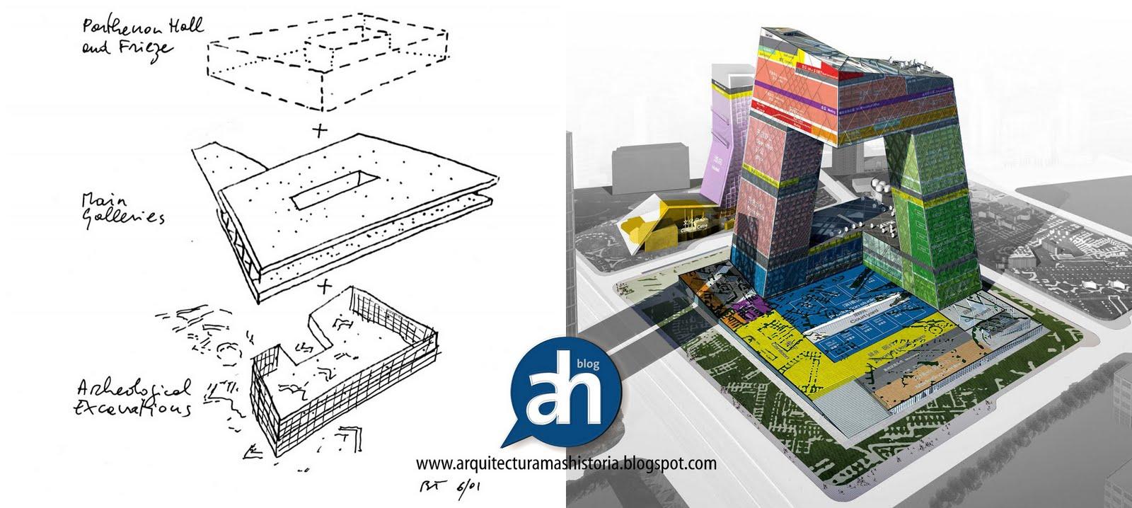 SC 154: La Síntesis del Ideograma y la Información del Diagrama