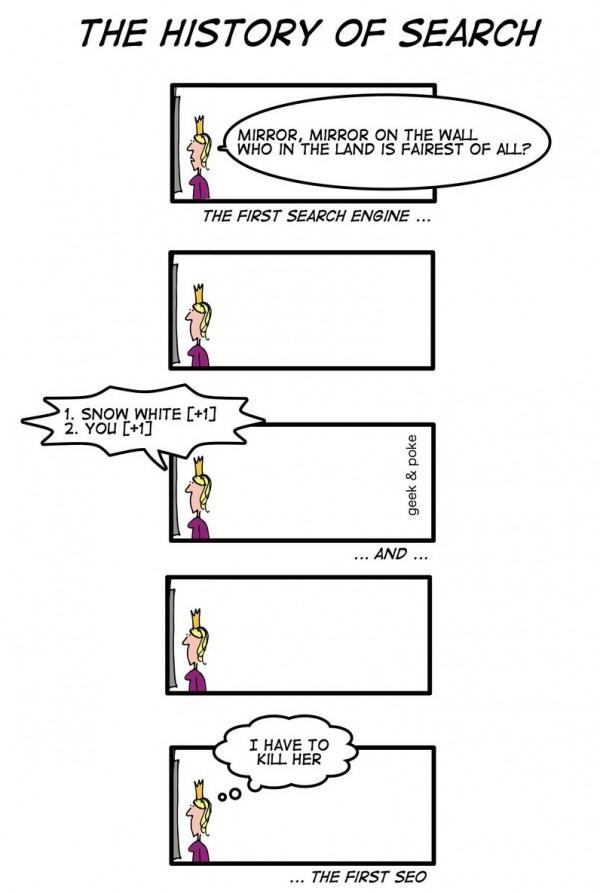 motor de busqueda, primer seo, blancanieves