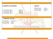 Abierto ajedrez 'Ciudad Macarena'