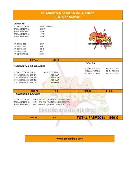 II ABIERTO NOCTURNO DE AJEDREZ 