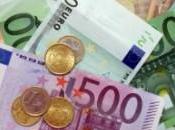 15M: Seguridad Social registra Superavit 8.321 millones euros.