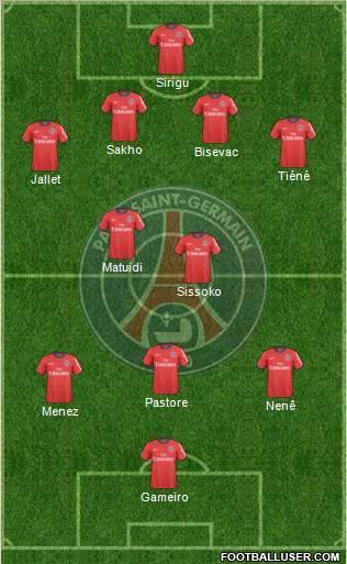 El Paris Saint Germain y su ambicioso proyecto