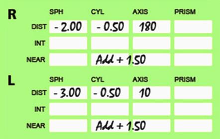 Cómo leer una receta