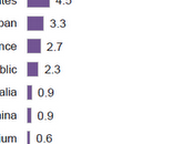 mercado mundial pequeñas instalaciones energías renovables