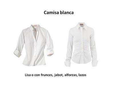 Básicas oportunidades