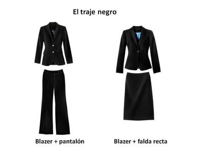 Básicas oportunidades