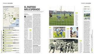 1-Se viene la Guía de Primera División, no sólo vuelve Be...