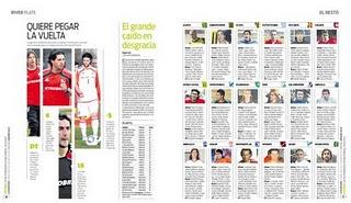 1-Se viene la Guía de Primera División, no sólo vuelve Be...