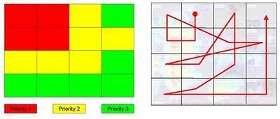 Reseña de «Vender más en internet» Reseña de «Vender más en internet»