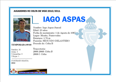 ALONDRAS Y CELTA EMPATAN CON UN GOL DE IAGO ASPAS EN EL TRAMO FINAL