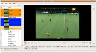 LongoMatch es una aplicación libre para el análisis de video deportivo.