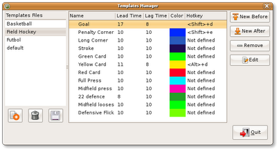 LongoMatch es una aplicación libre para el análisis de video deportivo.