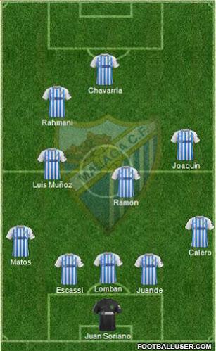 MALAGA CF vs CD LEGANES