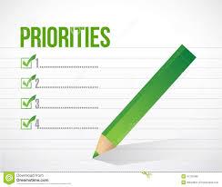 El Domador de Prioridades