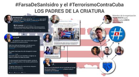 La mano que mece la cuna en farsa de San Isidro [+ video]