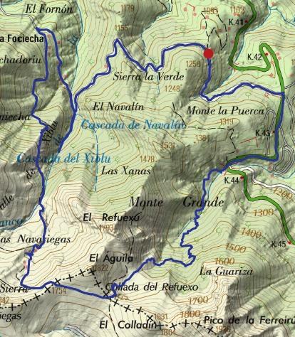 Navariegas y Xiblu (circuito por valle de Refuexo)