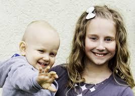 Los hermanitos y los celos