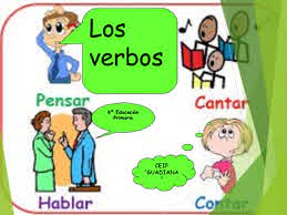 El verbo más curioso  Fuñar {Curiosidades del Idioma}