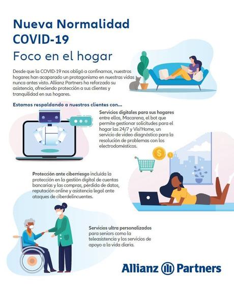 Convivir con la COVID-19: Allianz Partners diseña un ecosistema de servicios para el hogar