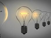 importancia creatividad negocios