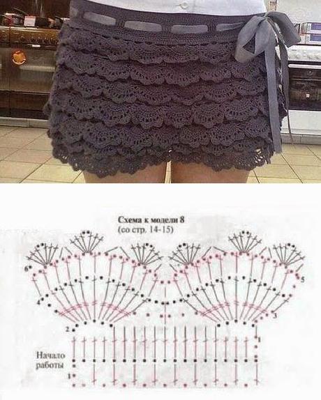 Tutoriales De Faldas Tejidas A Crochet