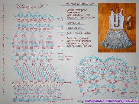 Tutoriales De Faldas Tejidas A Crochet