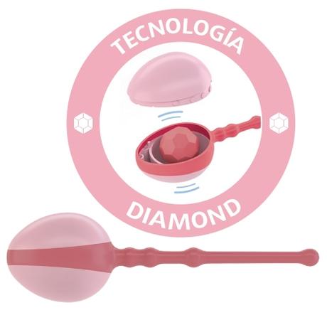 enna-pelvic-ball-tecnologia-diamond