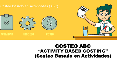 Costeo Basado en Actividades (ABC)