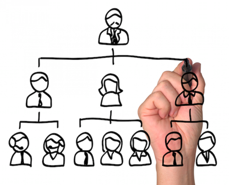 Empresa familiar: diagnóstico de los problemas más habituales Empresa familiar: diagnóstico de los problemas más habituales