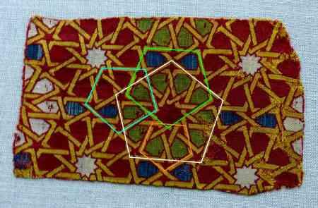 Simetrías en los tejidos nazaríes del Lázaro