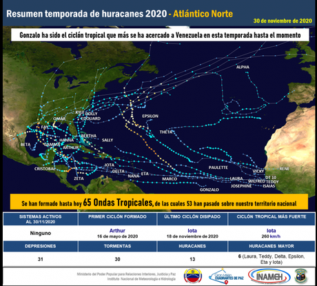 Hoy 30 de noviembre es la fecha referencial de culminación de la temporada de huracanes en el Atlántico Norte