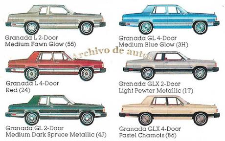 Ford Granada, el mismo nombre para dos autos diferentes Ford Granada, el mismo nombre para dos autos diferentes