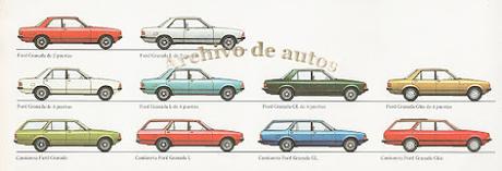 Ford Granada, el mismo nombre para dos autos diferentes Ford Granada, el mismo nombre para dos autos diferentes