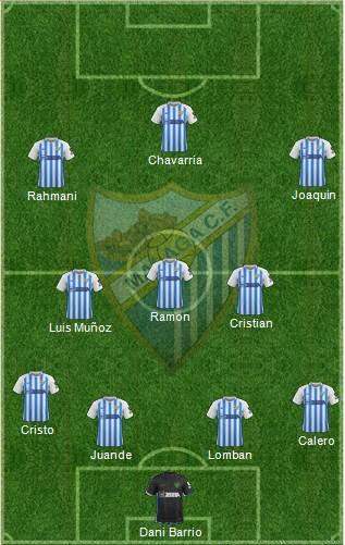 CF FUENLABRADA vs MALAGA CF CF FUENLABRADA vs MALAGA CF