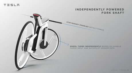 Bicicleta eléctrica Tesla Model B un motor en cada rueda