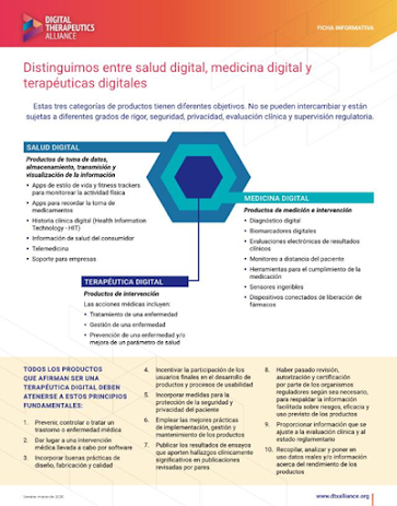 Diferencias entre salud digital en general, medicina digital, y terapéuticas digitales