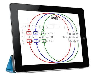 Determinants and Cramer's Rule Determinants and Cramer's Rule