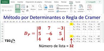 Drill and Practice: 32 Systems of 3 Linear Equations with 3 Unknowns