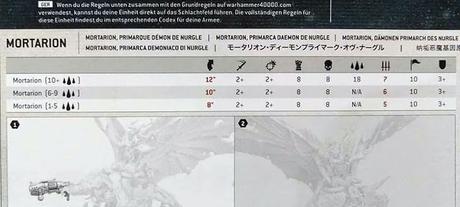 Perfil mejorado del Primarca Demonio Mortarion, filtrado