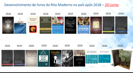 El Rito Moderno y Rito Francés. Apotegmas y Paradigmas.