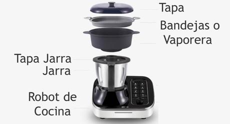 Partes del robot de cocina Ocooker de Xiaomi
