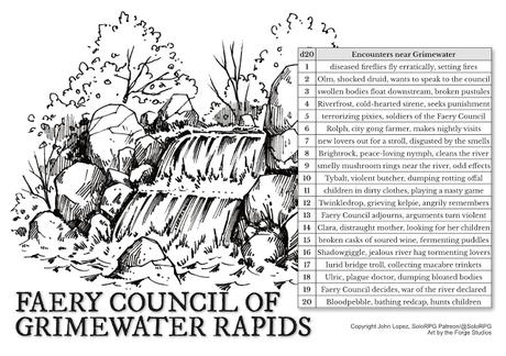 Tales of the Random Table, de SoloRPG Tales of the Random Table, de SoloRPG