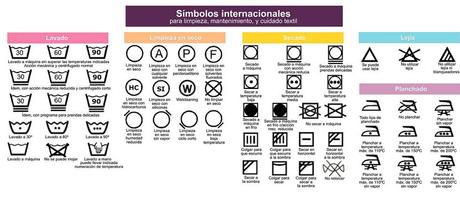 Cómo cuidar tus prendas