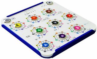 Key2enable: Emprendimiento brasileño que revoluciona la accesibilidad digital para niños y niñas con discapacidad Key2enable: Emprendimiento brasileño que revoluciona la accesibilidad digital para niños y niñas con discapacidad