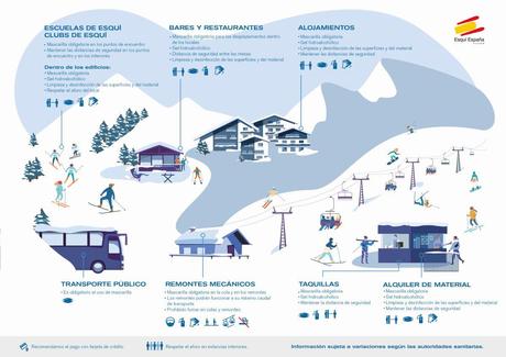 La Estación de esquí de Leitariegos preparada para abrir el miércoles 4