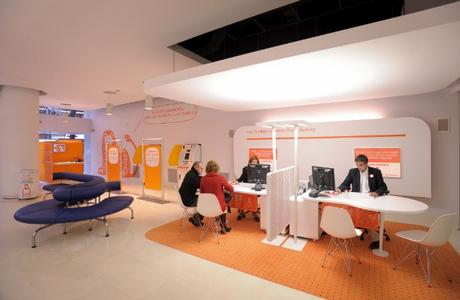 Ing direct teléfonos de información