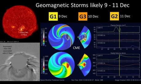 ¡AVISO! La eyección de masa coronal ocurrida el día de ayer, pudiera producir tormentas geomagnéticas leves a fuertes en nuestro planeta durante los próximos tres días ¡AVISO! La eyección de masa coronal ocurrida el día de ayer, pudiera producir tormentas geomagnéticas leves a fuertes en nuestro planeta durante los próximos tres días