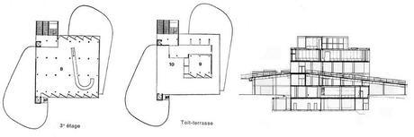 Carpenter Center, el último Le Corbusier Carpenter Center, el último Le Corbusier